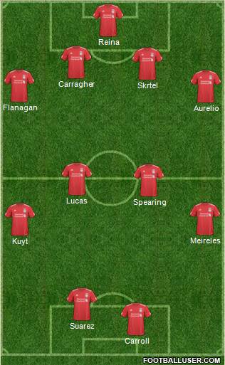 Liverpool Formation 2011