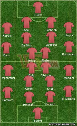 1.FC Union Berlin Formation 2011