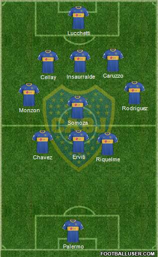 Boca Juniors Formation 2011