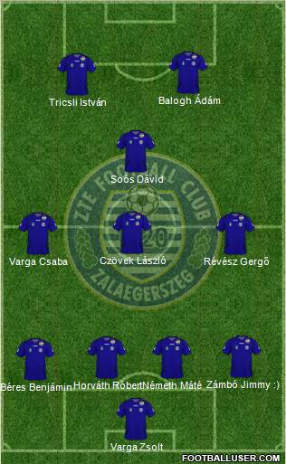 ZTE Football Club Formation 2011