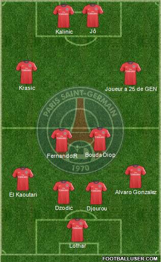 Paris Saint-Germain Formation 2011
