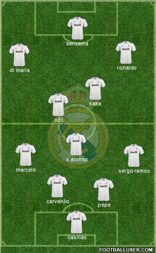 Real Madrid C.F. Formation 2011