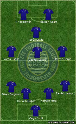 ZTE Football Club Formation 2011