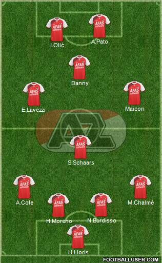 AZ Alkmaar Formation 2011