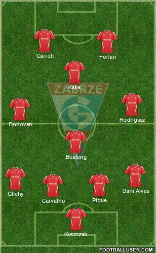 Gornik Zabrze Formation 2011