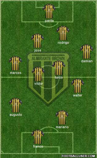 Almirante Brown Formation 2011