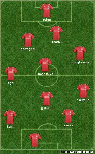 Liverpool Formation 2011