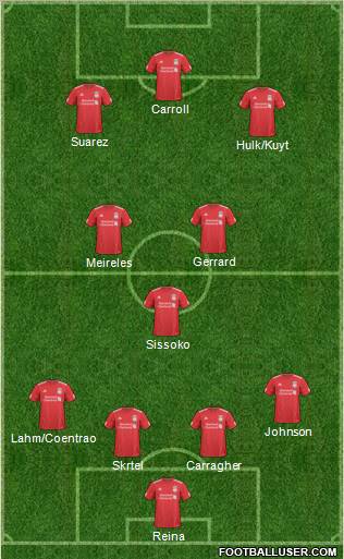 Liverpool Formation 2011