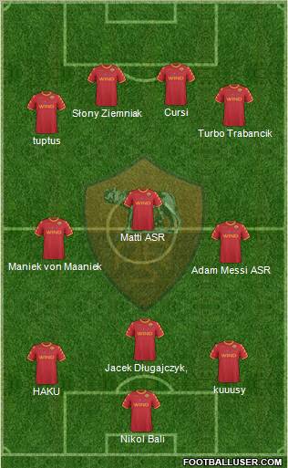 AS Roma Formation 2011