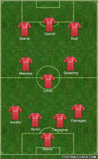 Liverpool Formation 2011