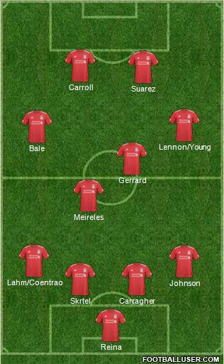 Liverpool Formation 2011