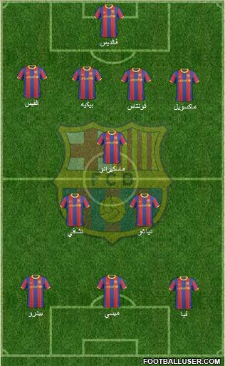 F.C. Barcelona Formation 2011