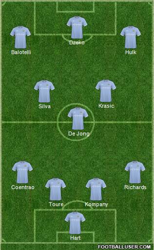 Manchester City Formation 2011