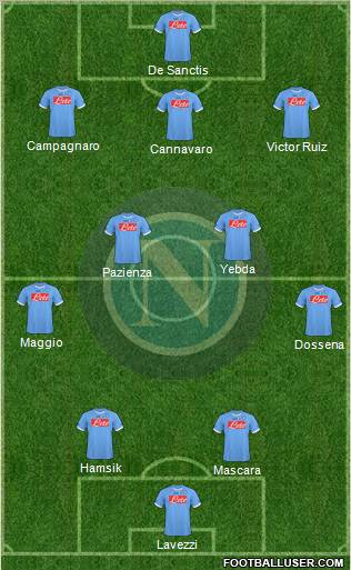 Napoli Formation 2011