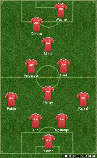 Manchester United Formation 2011