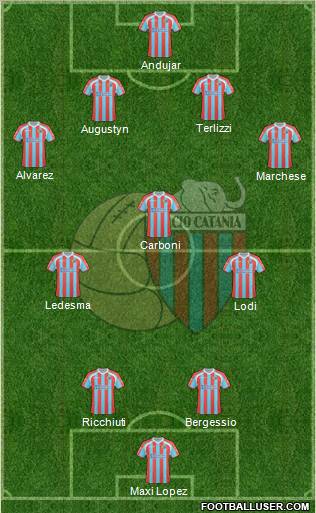 Catania Formation 2011