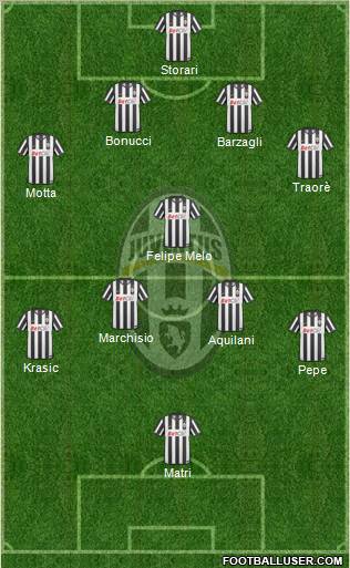 Juventus Formation 2011