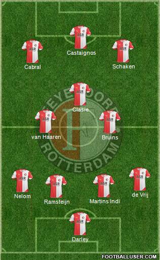 Feyenoord football formation