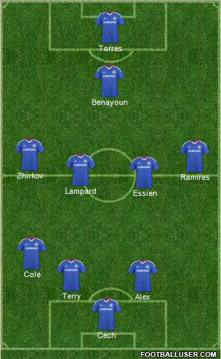 Chelsea Formation 2011