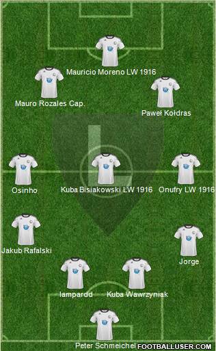 Legia Warszawa Formation 2011