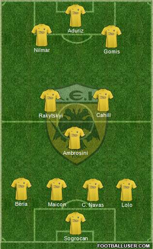 AEK Athens Formation 2011