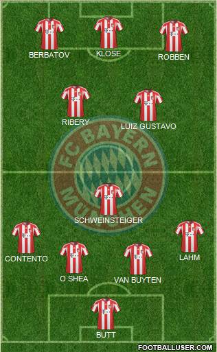 FC Bayern München Formation 2011