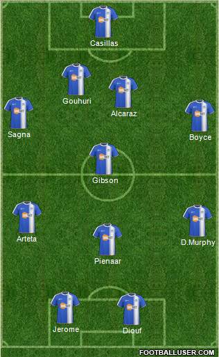 Wigan Athletic Formation 2011