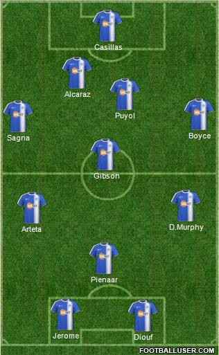 Wigan Athletic Formation 2011