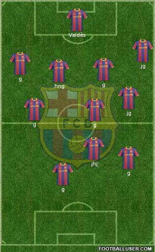 F.C. Barcelona Formation 2011