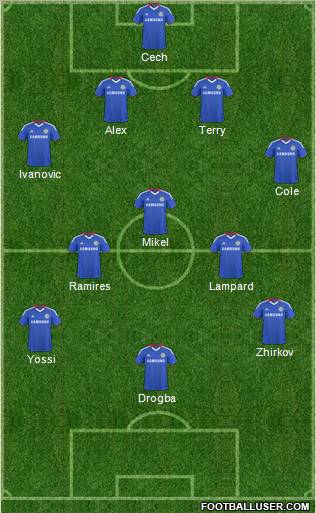 Chelsea Formation 2011