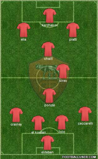 AS Roma Formation 2011