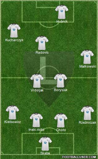 Legia Warszawa Formation 2011