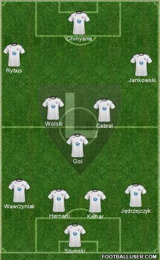 Legia Warszawa Formation 2011