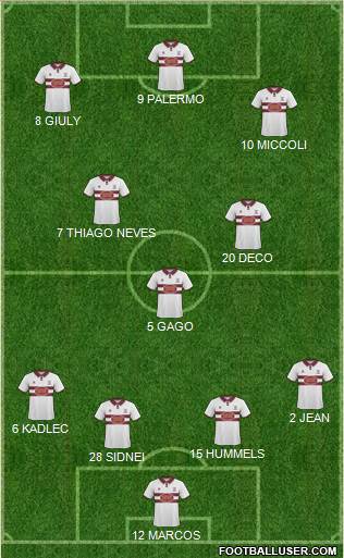 Northampton Town Formation 2011