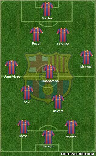 F.C. Barcelona Formation 2011