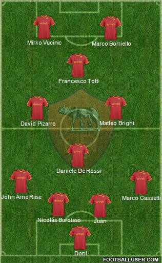 AS Roma Formation 2011