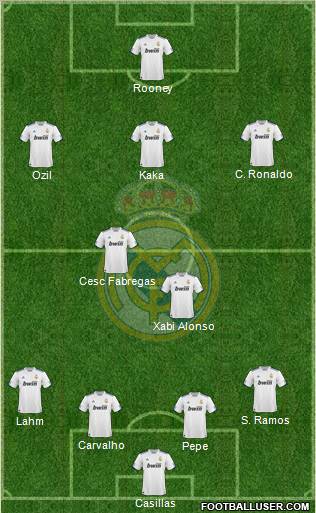 Real Madrid C.F. Formation 2011