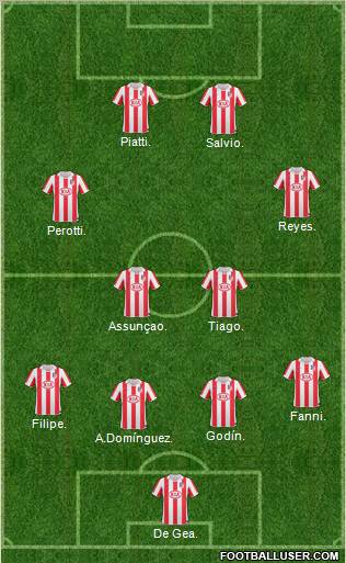 Atlético Madrid B Formation 2011