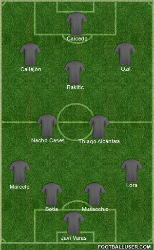 Dream Team Formation 2011