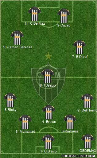 C Atlético Mineiro 5-3-2 football formation