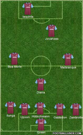 West Ham United Formation 2011