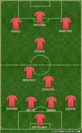 Dream Team Formation 2011