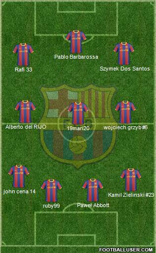 F.C. Barcelona Formation 2011