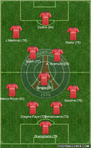 Paris Saint-Germain Formation 2011