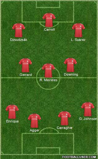 Liverpool Formation 2011