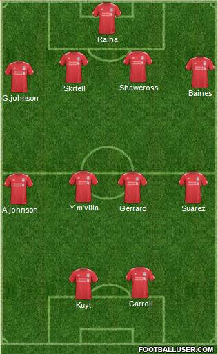 Liverpool Formation 2011