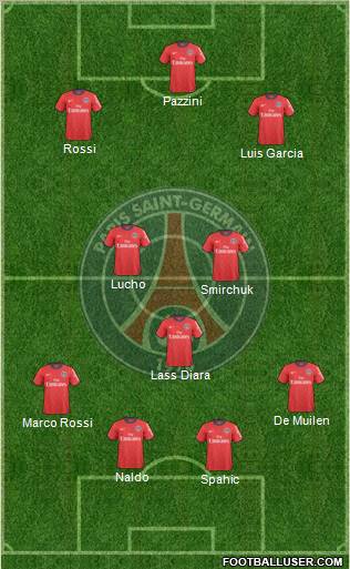 Paris Saint-Germain Formation 2011