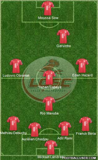 LOSC Lille Métropole Formation 2011