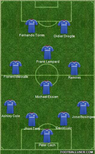 Chelsea Formation 2011