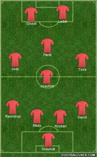 Dream Team Formation 2011